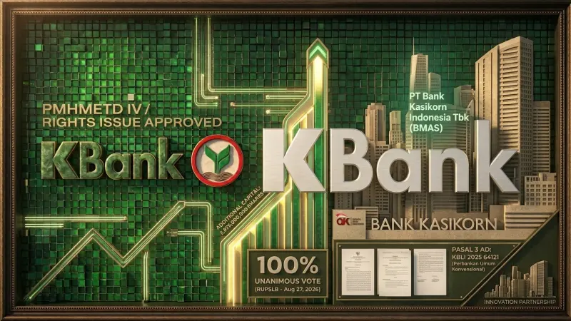 BMAS Buka Jalan Rights Issue! 2,87 Miliar Saham Baru Siap Diterbitkan