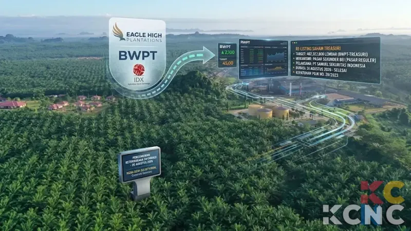 Tepat Target 3 Tahun, BWPT Siap Lepas Ratusan Juta Saham di Bursa: Ada Apa?