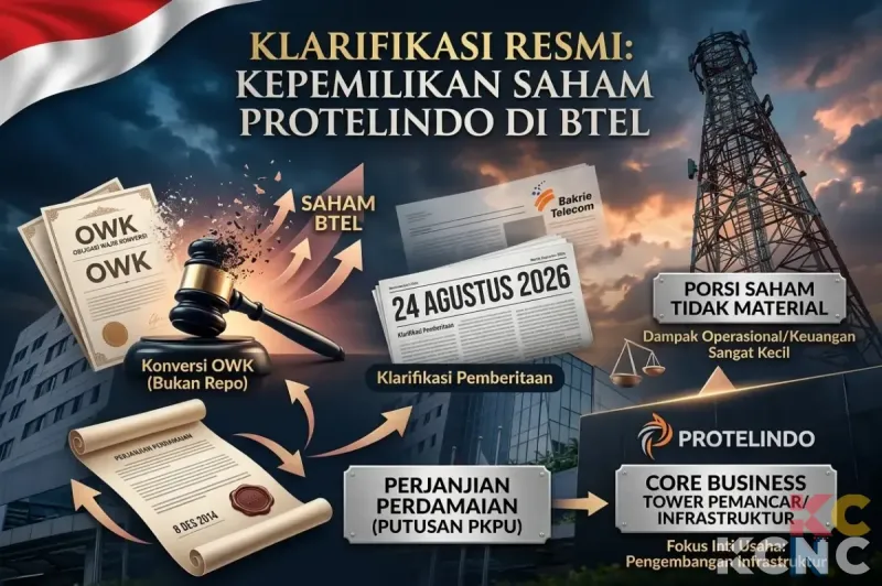 Geger Saham BTEL Masuk Kantong Protelindo, Ternyata Ini Fakta Sebenarnya!