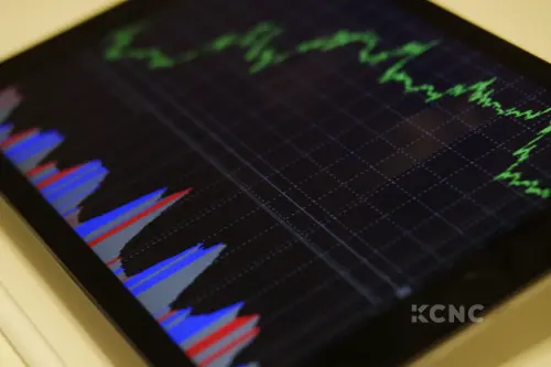 IHSG Ditutup Menguat Signifikan 5,65%