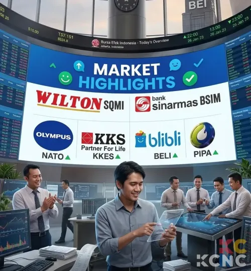 Investor Wajib Waspada! 6 Saham Ini Resmi Masuk Radar Pantauan Ketat Bursa