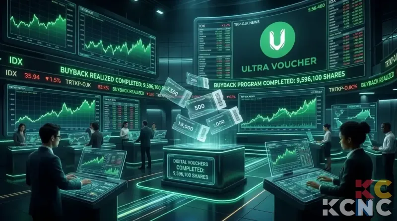 Ultra Voucher (UVCR) Tuntaskan Buyback Saham Rp1,49 Miliar
