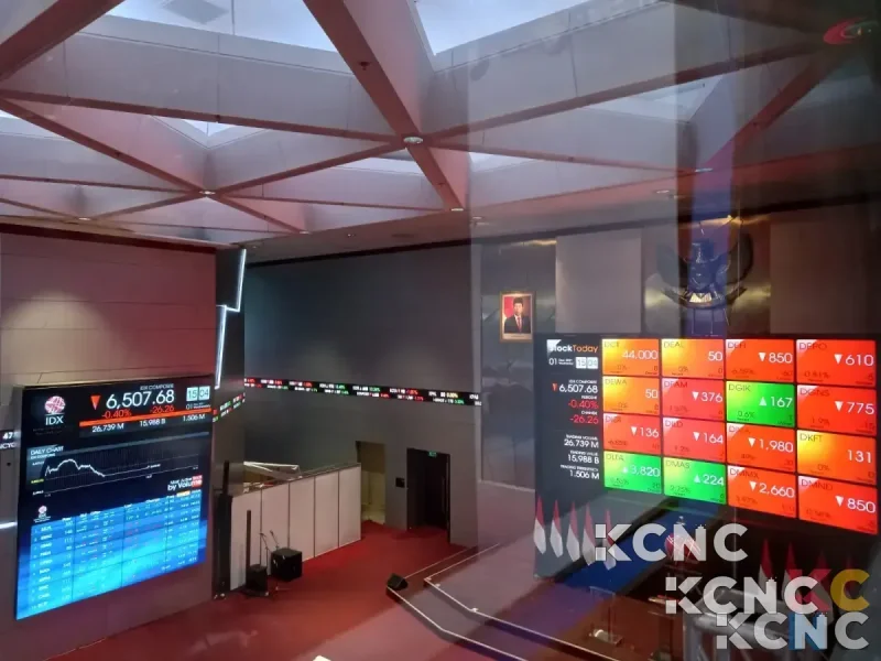 Pengumuman MSCI Picu Volatilitas, Investor Diminta Fokus pada Fundamental