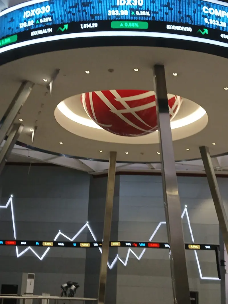 Harga Saham Ngacir, BEI Setop Sementara Perdagangan BUVA