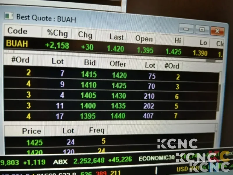 Gelar Aksi Korporasi, Segar Kumala Indonesia (BUAH) Bakal Stock Split Rasio 1:2