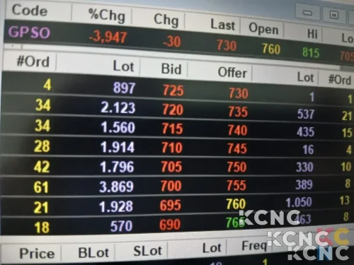 Aksi Beli Berlanjut, PIMSF Kembali Perkuat Porsi Saham di Geoprima Solusi
