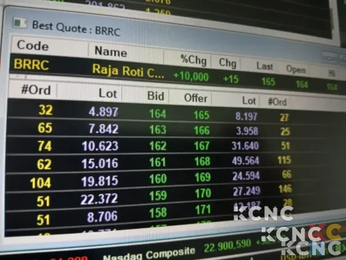Rencana Kerja Sama dengan Triple B Dongkrak Optimisme Investor terhadap BRRC