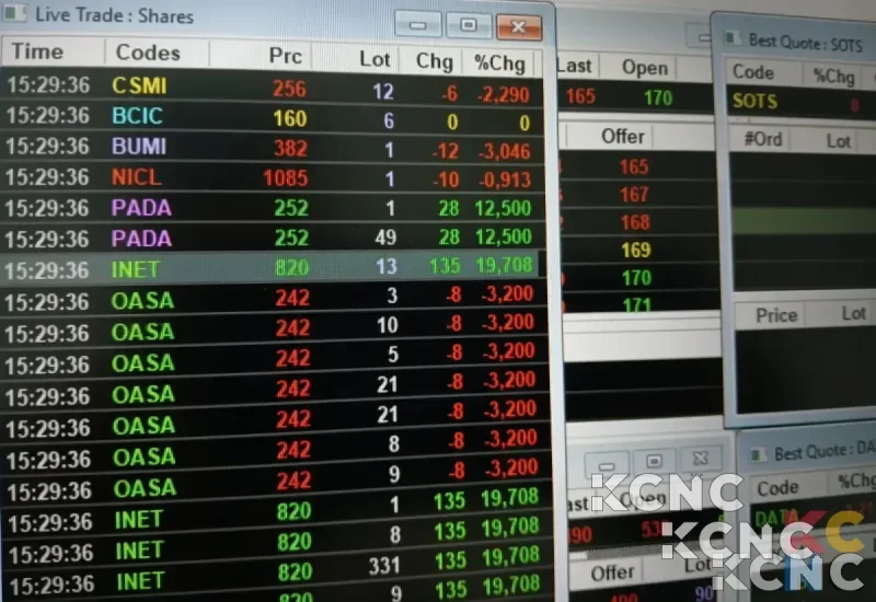 Setelah Reli Tajam, SOTS Umumkan Aksi Rights Issue Jelang 2026