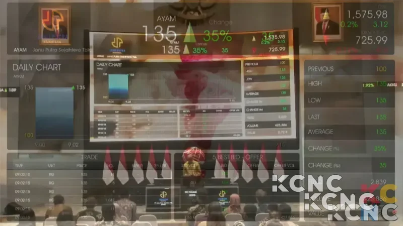 Fundamental Menguat, AYAM Siapkan Ekspansi 2026 untuk Perkuat Kapasitas Produksi