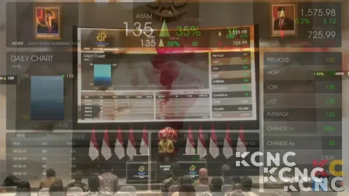 Fundamental Menguat, AYAM Siapkan Ekspansi 2026 untuk Perkuat Kapasitas Produksi